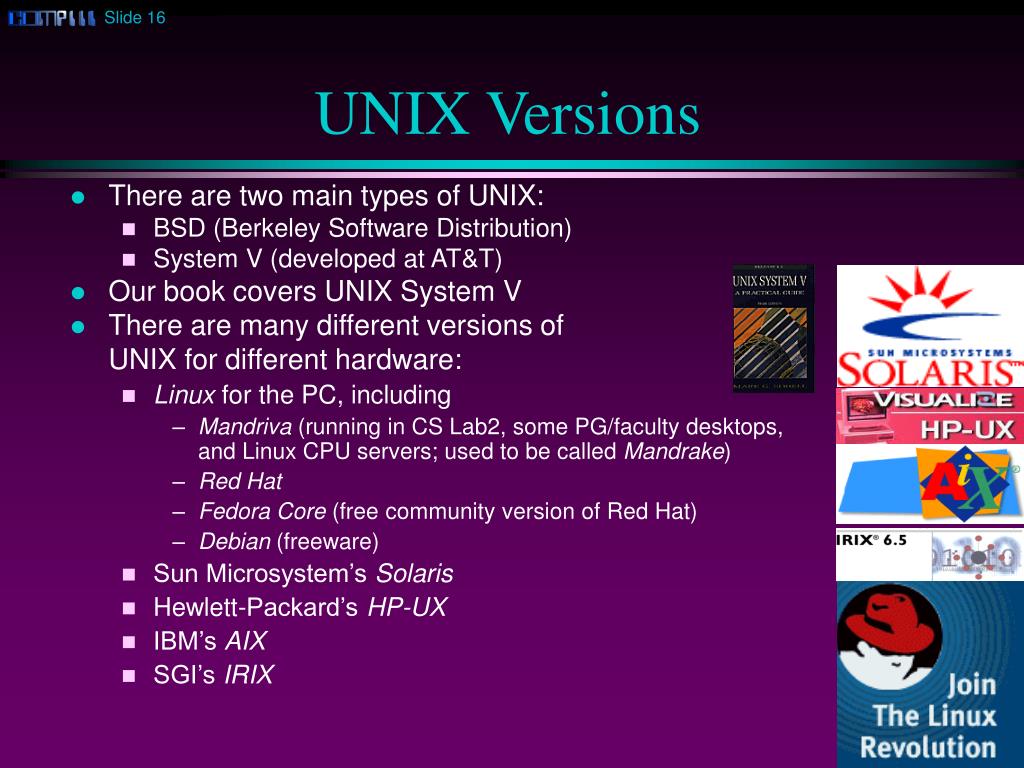 PPT Introduction to UNIX PowerPoint Presentation, free download ID5638661