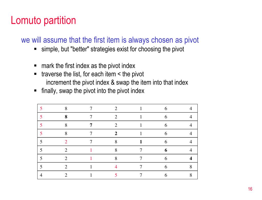 PPT CSC 421 Algorithm Design & Analysis Spring 2013 PowerPoint Presentation ID5638811