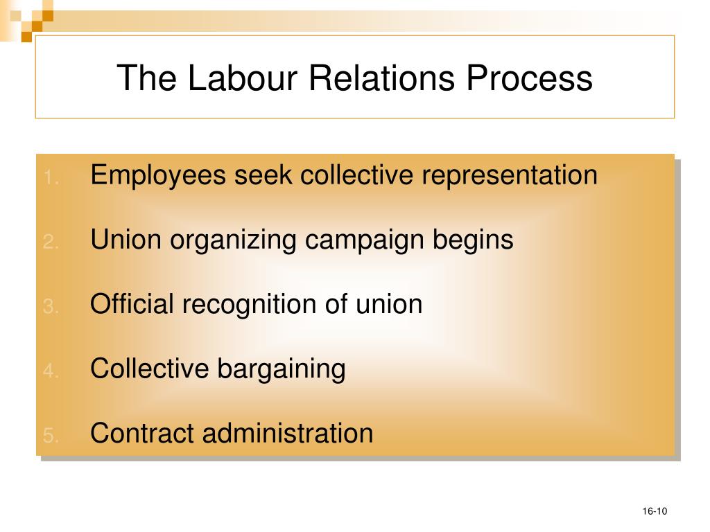 PPT Labour Relations PowerPoint Presentation, free