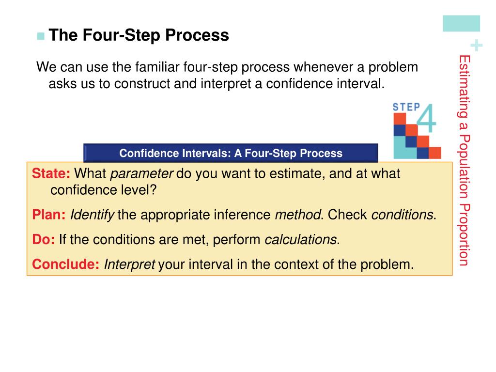 PPT Section 8.2 Estimating a Population Proportion PowerPoint