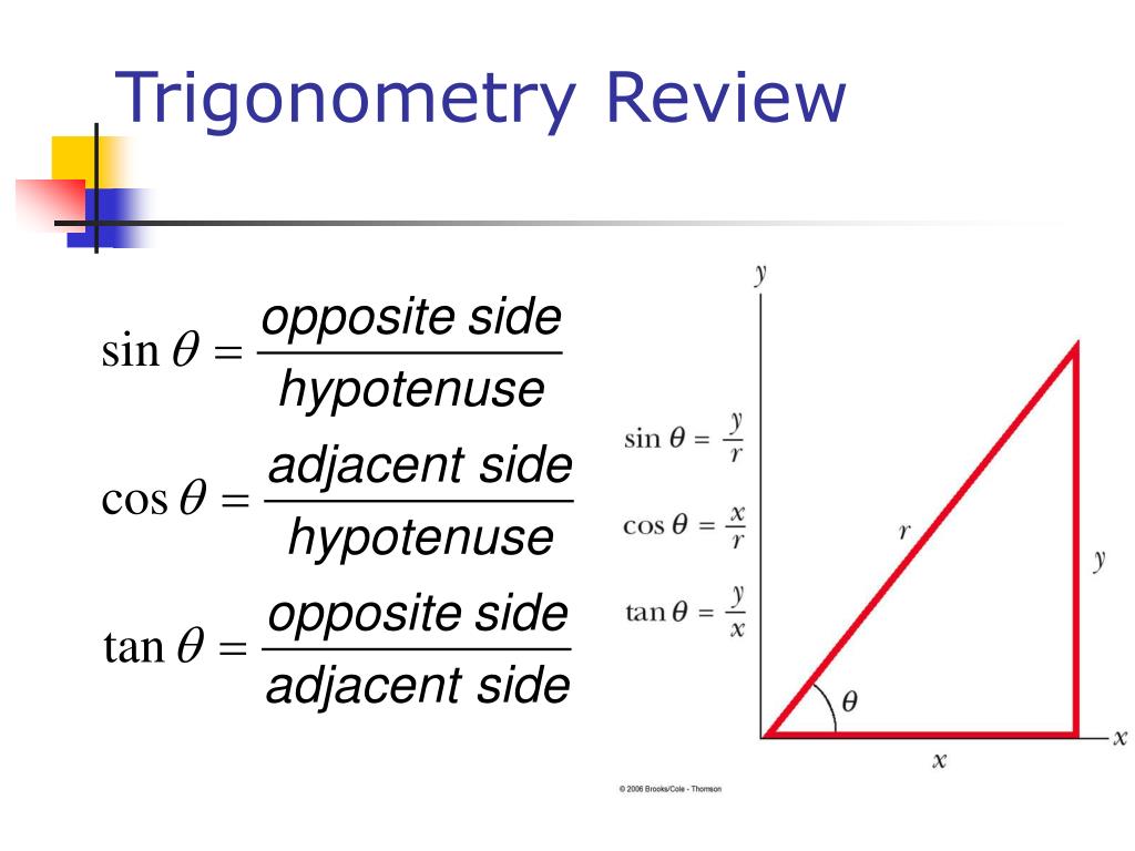 PPT Essentials of College Physics Serway/Vuille PowerPoint
