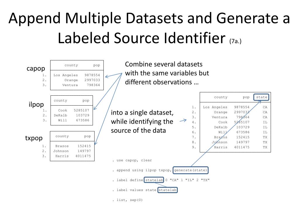 PPT Key Data Management Tasks in Stata PowerPoint Presentation, free