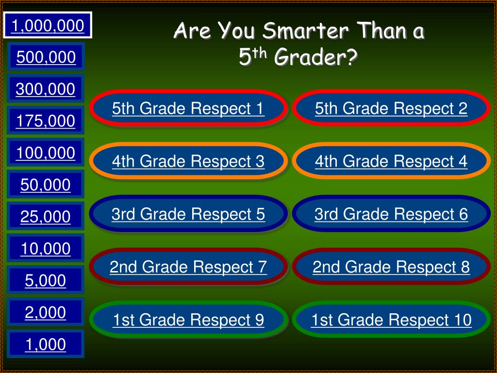 PPT Are You Smarter Than a 5 th Grader? PowerPoint Presentation, free