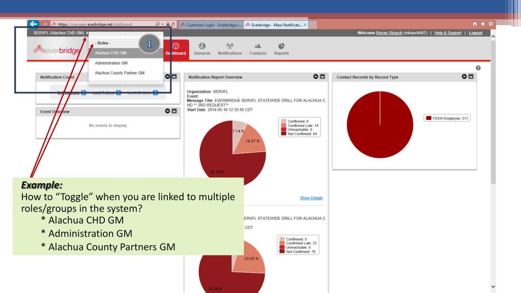 PPT SERVFL Everbridge Manager Application System Quick Tips