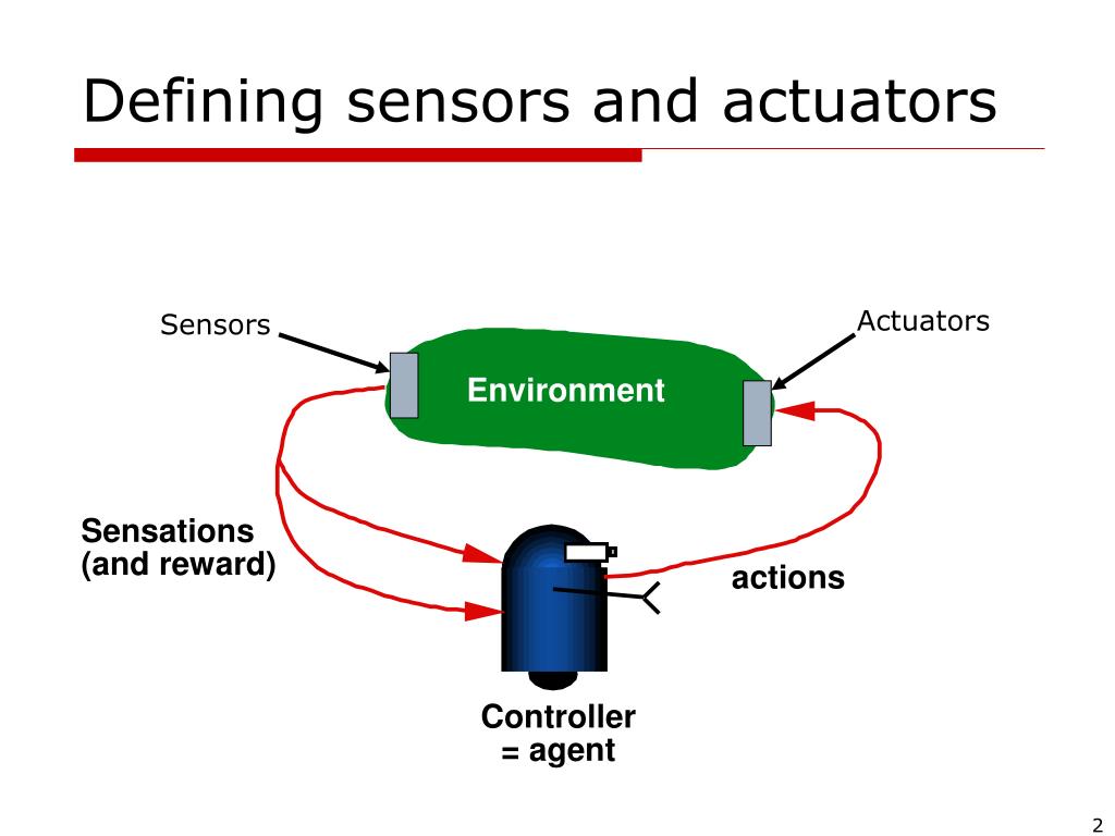 PPT CMPUT 412 Actuation PowerPoint Presentation, free download ID5646398