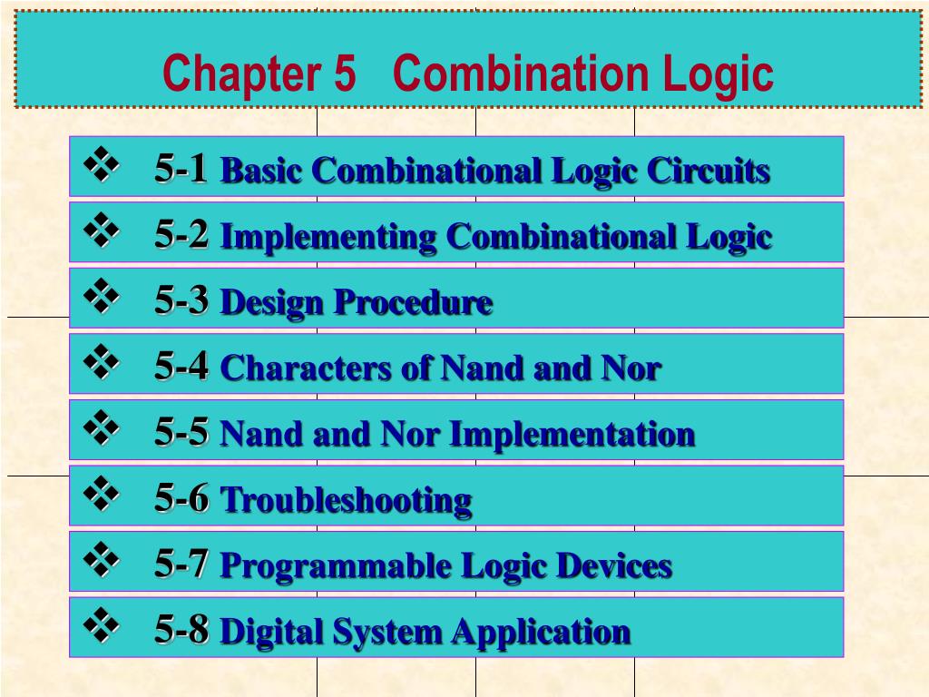 PPT Chapter 5 Combination Logic PowerPoint Presentation, free