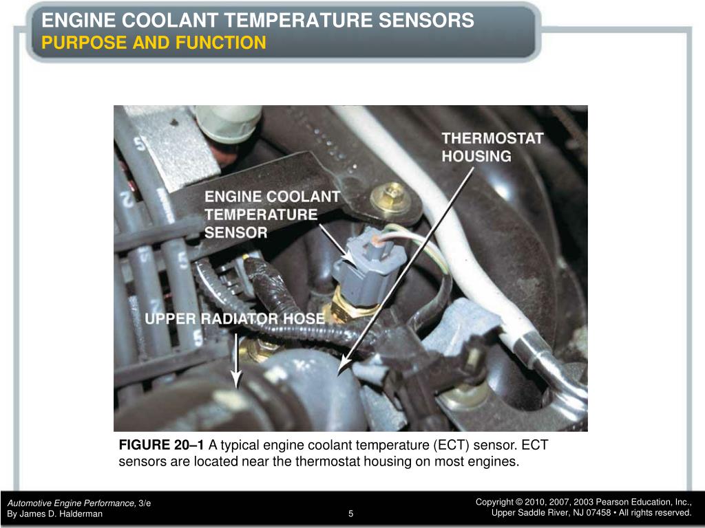 PPT CHAPTER 20 Temperature Sensors PowerPoint Presentation, free