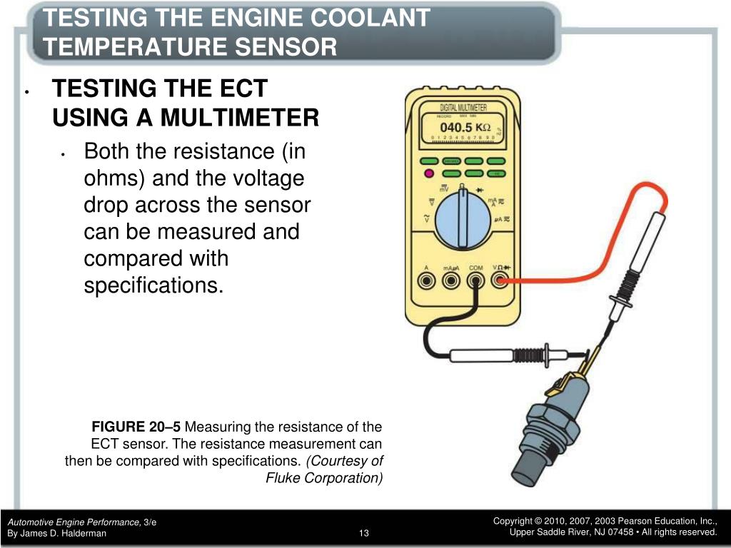 PPT CHAPTER 20 Temperature Sensors PowerPoint Presentation, free