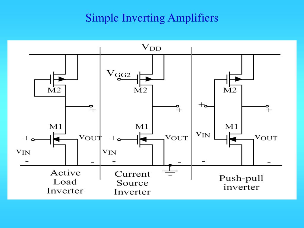 PPT CMOS AMPLIFIERS PowerPoint Presentation, free download ID5647581