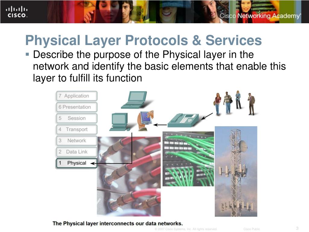 PPT OSI Physical Layer PowerPoint Presentation, free download ID