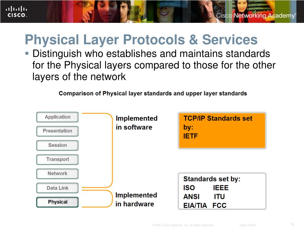 PPT OSI Physical Layer PowerPoint Presentation, free download ID