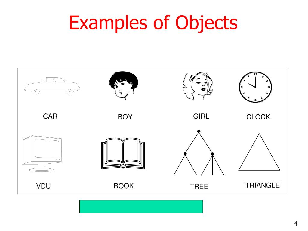 PPT Introduction to Object Oriented Desi gn PowerPoint Presentation