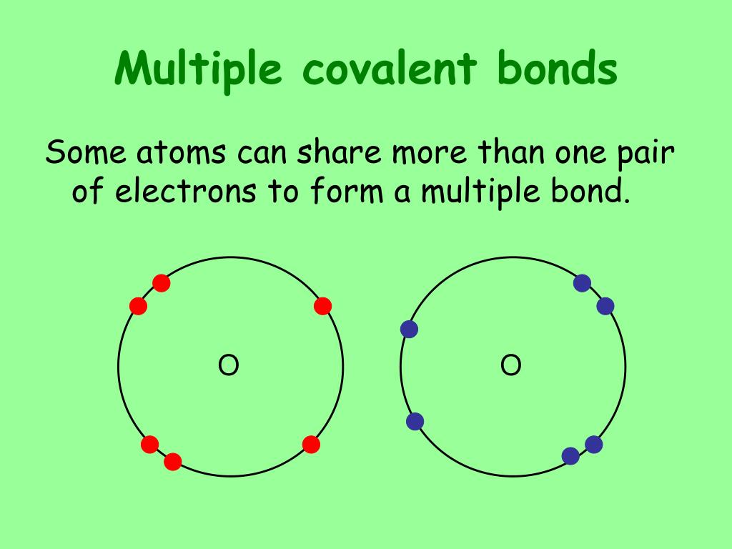 PPT Covalent Bonding PowerPoint Presentation, free download ID5648526