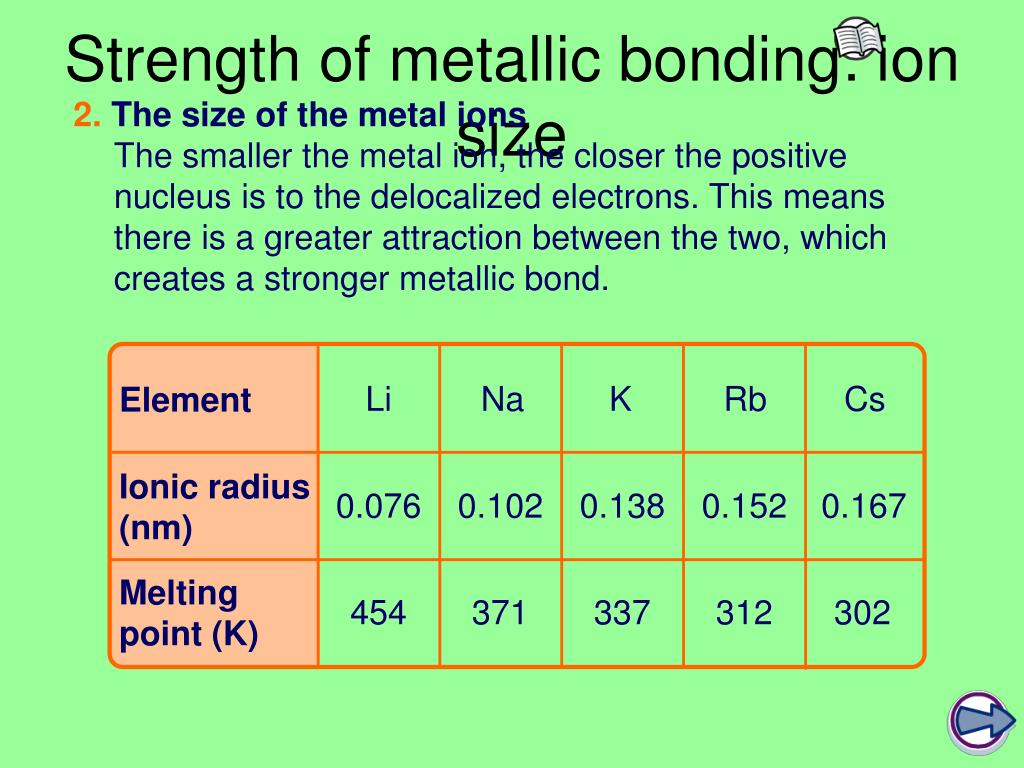 PPT Covalent Bonding PowerPoint Presentation, free