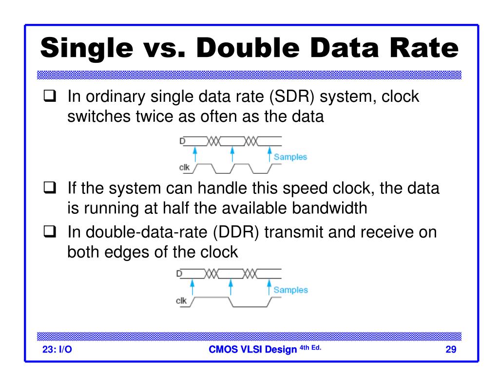 PPT Lecture 23 I/O PowerPoint Presentation, free download ID5648537