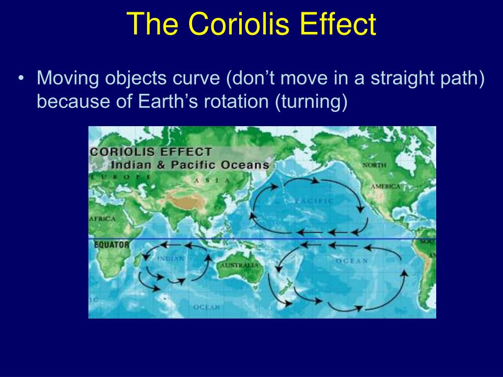 PPT S6E3d Explain the causes of waves, currents and tides