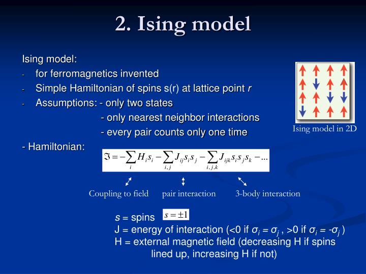 PPT Ising Model PowerPoint Presentation ID5648705