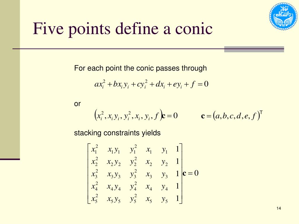 PPT Projective Geometry and Geometric Invariance in Computer Vision