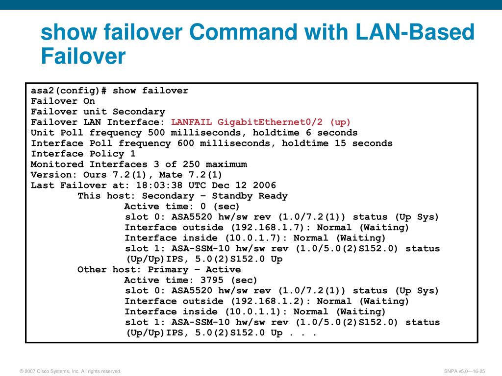 PPT Network Security 2 PowerPoint Presentation, free download ID