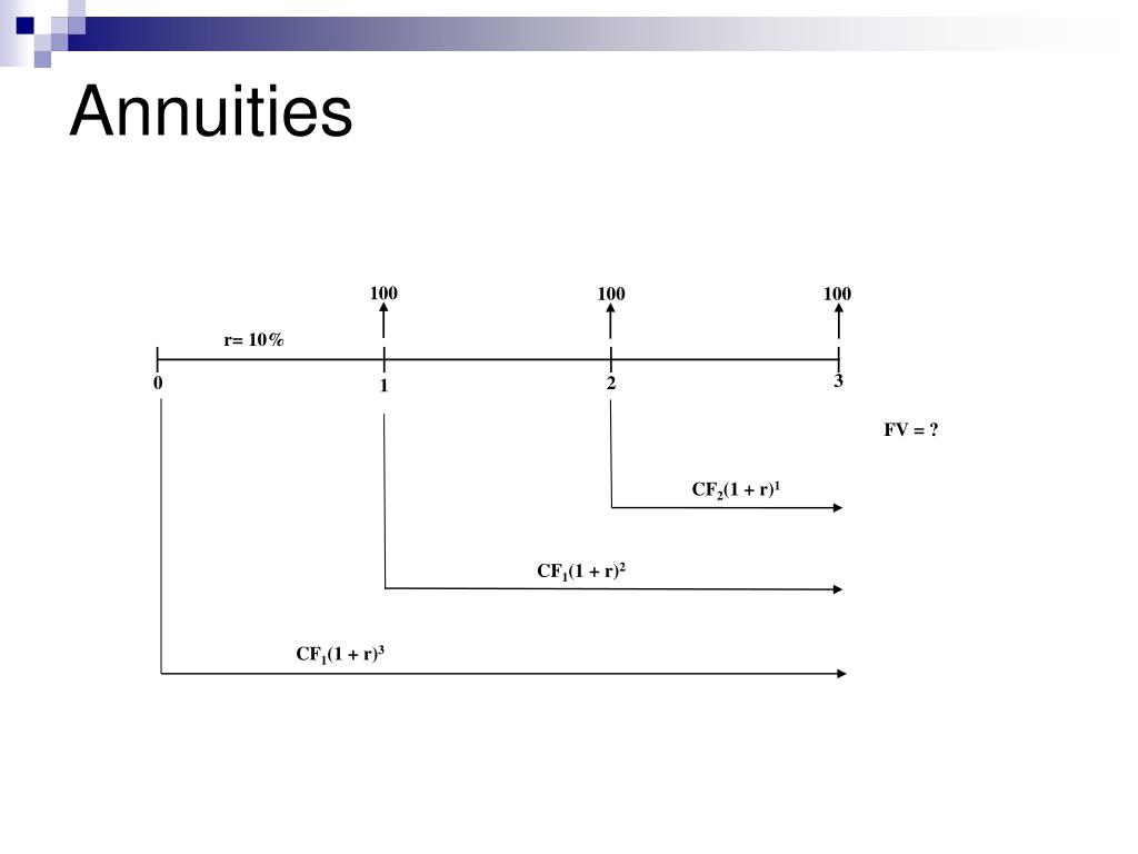 PPT Chapter 5 Discounted Cash Flows PowerPoint Presentation, free
