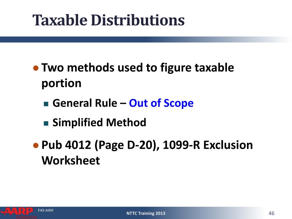 PPT Retirement IRAs and Pensions PowerPoint Presentation