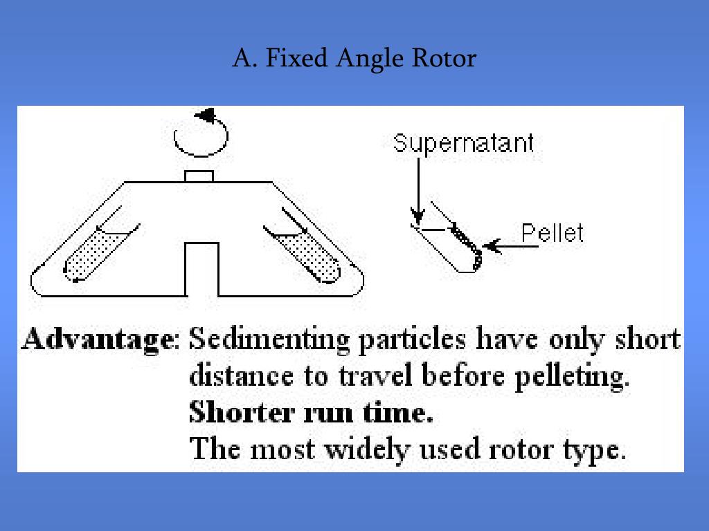 PPT Centrifuges PowerPoint Presentation, free download ID5652521