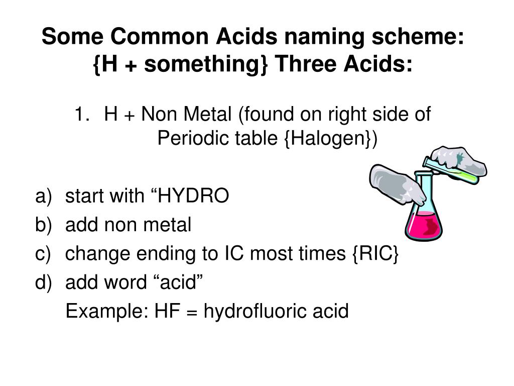 PPT Acids & Bases PowerPoint Presentation, free download ID5654559