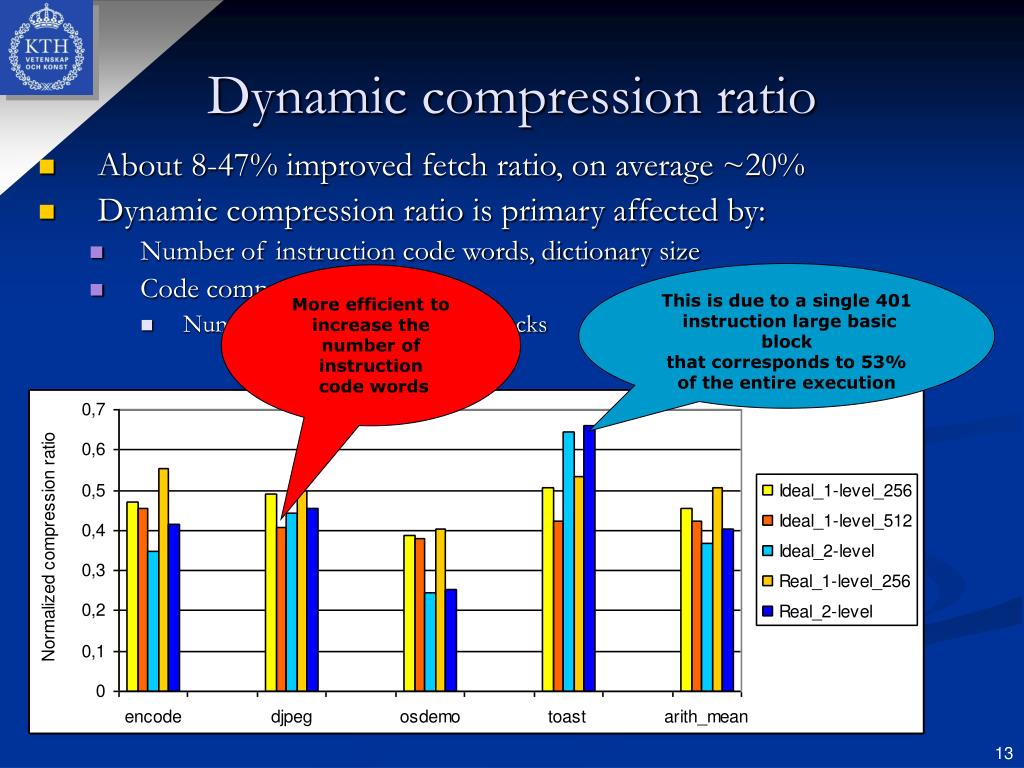 PPT Mikael Collin and Mats Brorsson KTH, Royal Institute of