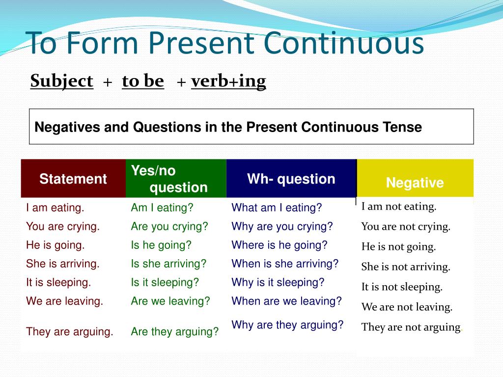 PPT Present Continuous Tense PowerPoint Presentation, free download