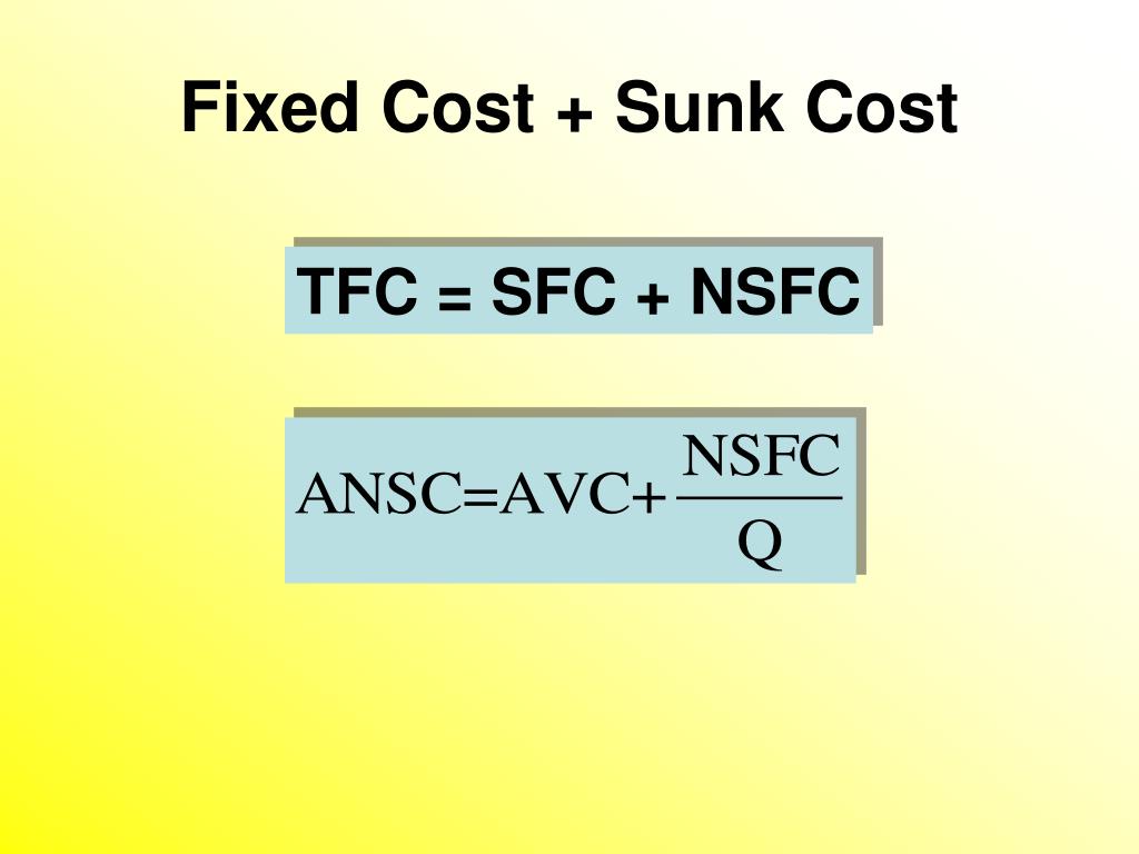 PPT Competitive Markets PowerPoint Presentation, free download ID5655896