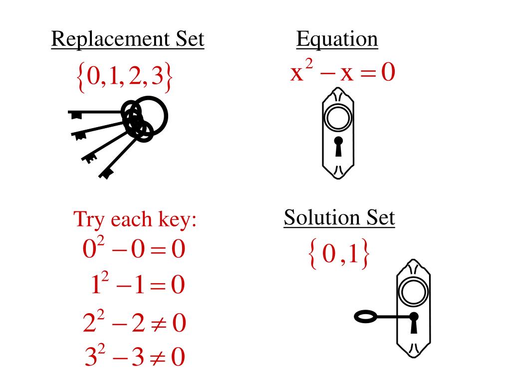 PPT Objective To solve equations over given replacement sets. PowerPoint Presentation ID