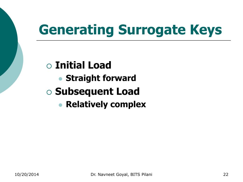 PPT Surrogate Keys & Changing Dimensions PowerPoint Presentation ID