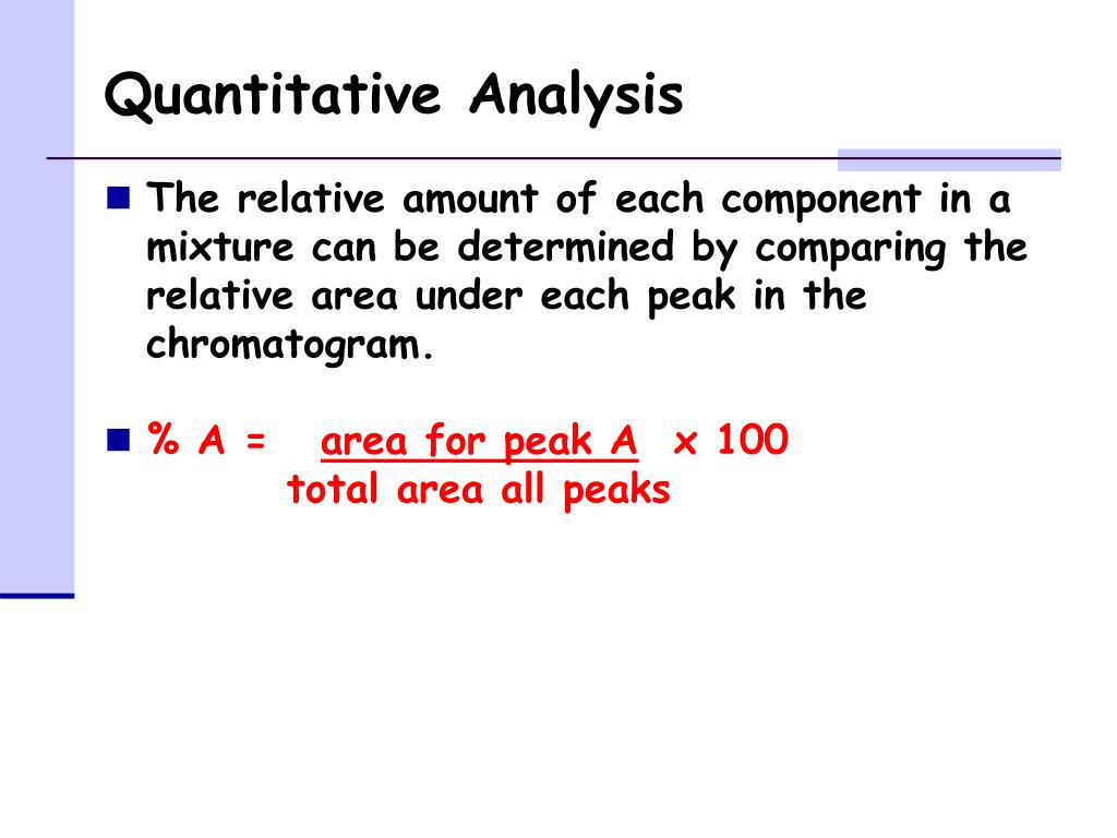 PPT Gas Chromatography PowerPoint Presentation, free download ID
