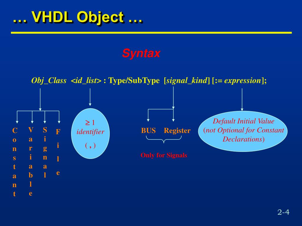PPT COE 405 Basic Concepts in VHDL PowerPoint Presentation, free