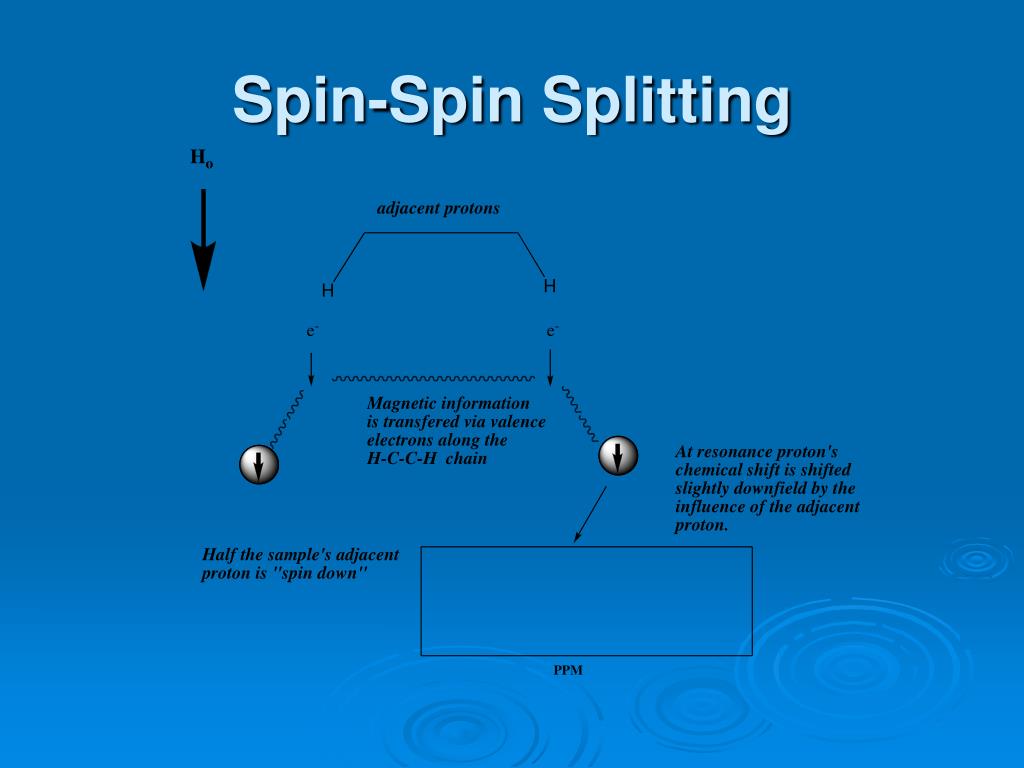 PPT NMR PowerPoint Presentation, free download ID5660378