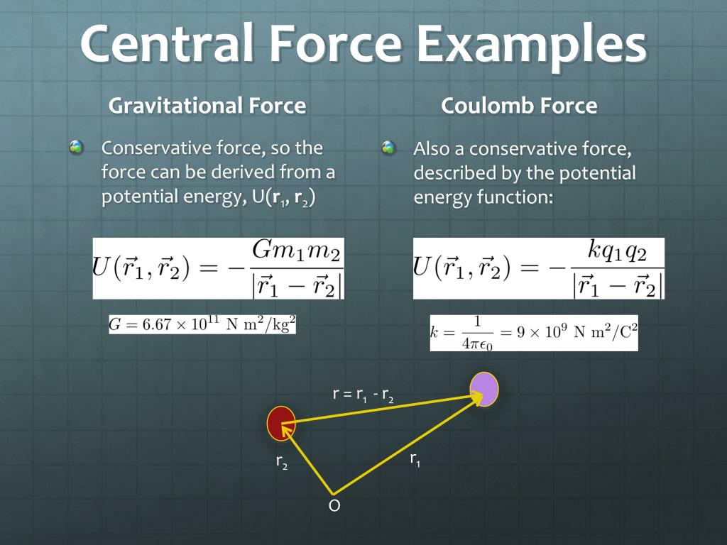 PPT TwoBody CentralForce Problems PowerPoint Presentation, free