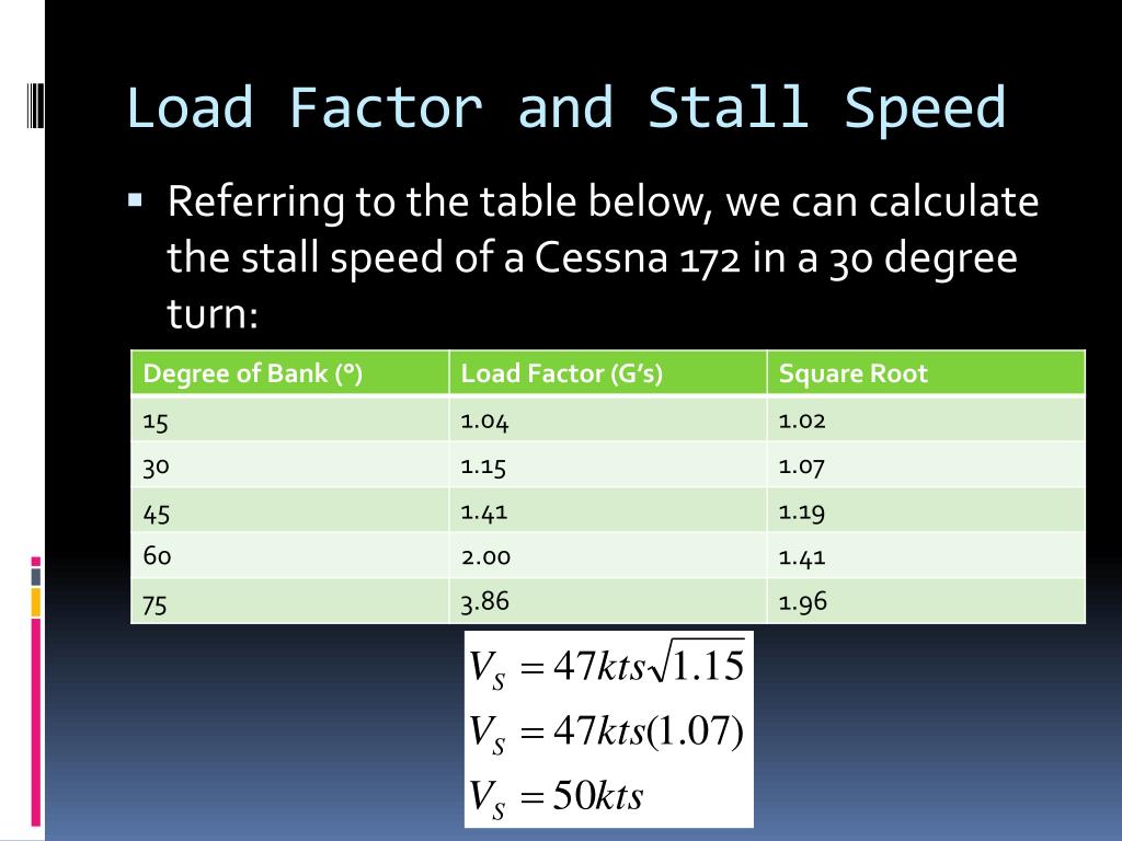 PPT Theory of Flight 2 PowerPoint Presentation, free download ID
