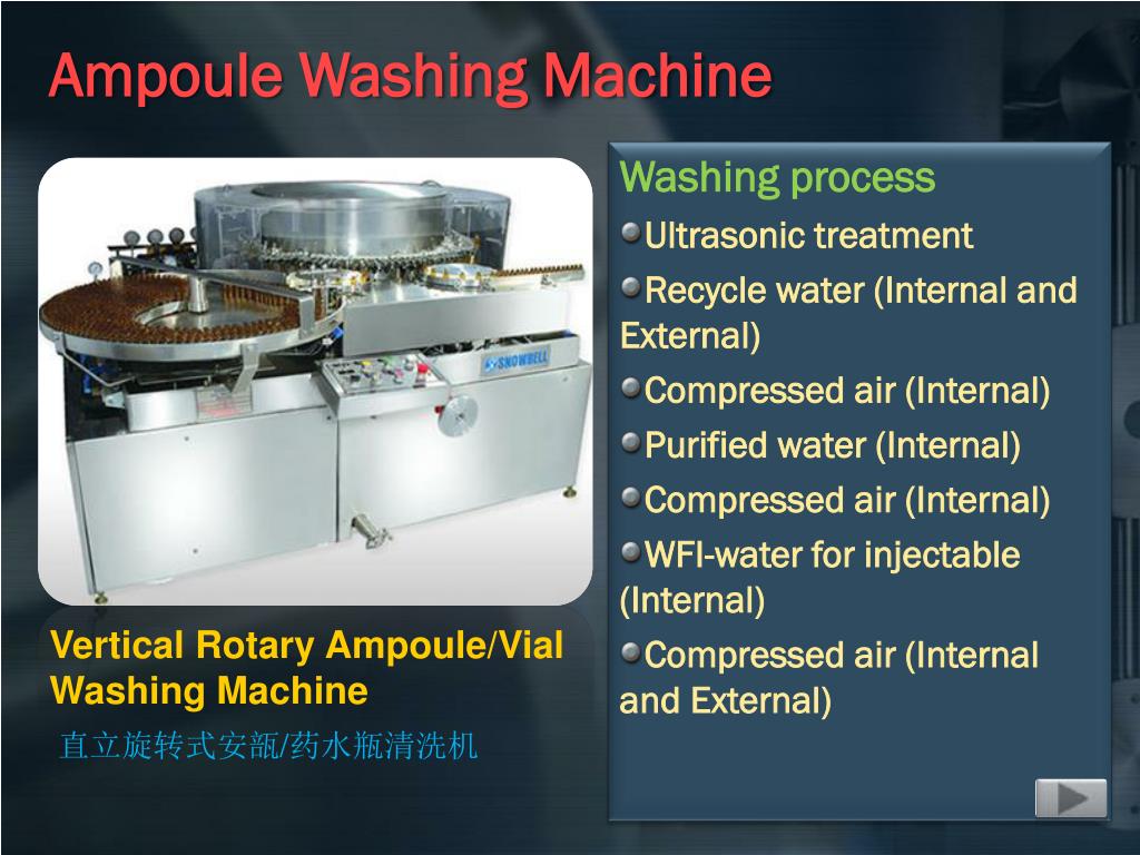 Ampoule Washing Machine Sop Pdf at Joy Miles blog