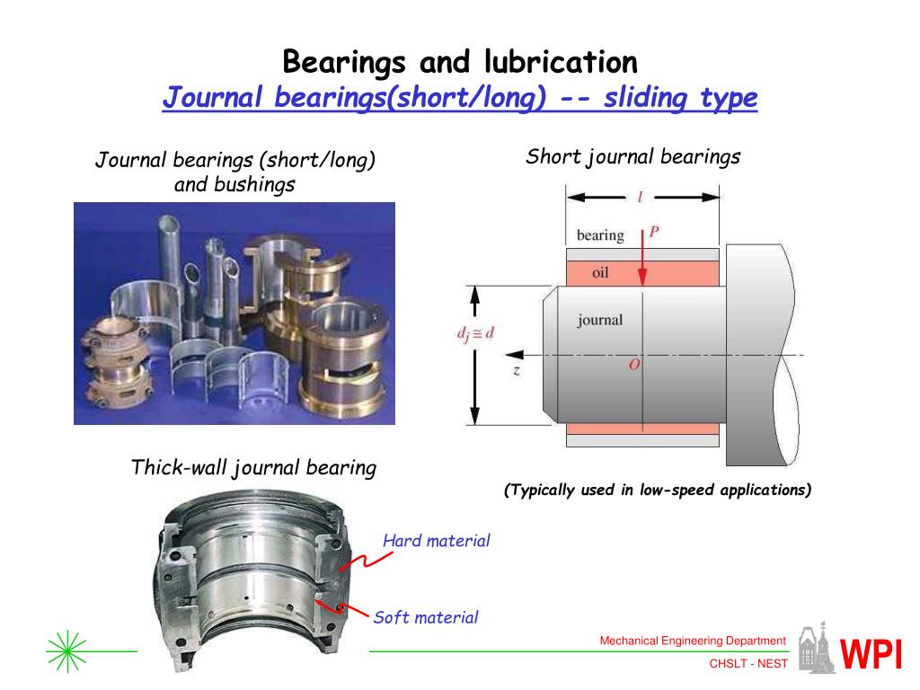 PPT WORCESTER POLYTECHNIC INSTITUTE PowerPoint Presentation, free
