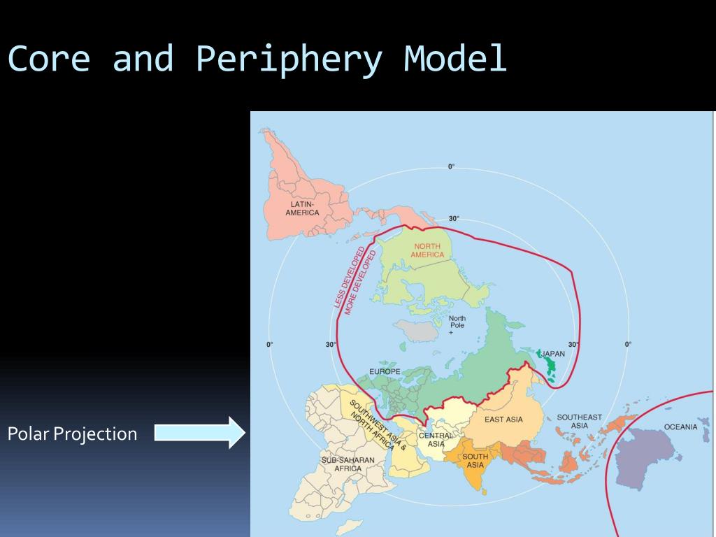 PPT Wallerstein’s World System Theory PowerPoint Presentation, free
