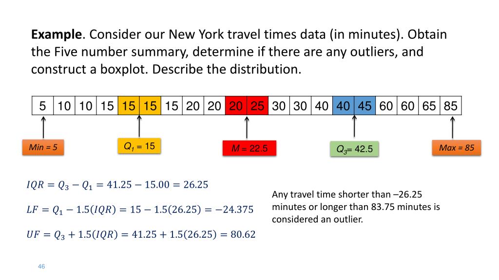 PPT Chapter 1 Looking at Data Distributions PowerPoint Presentation