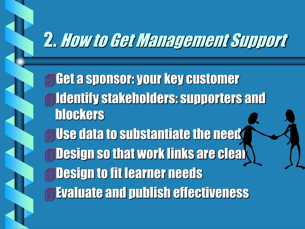 PPT Soft Skills Training PowerPoint Presentation, free download ID