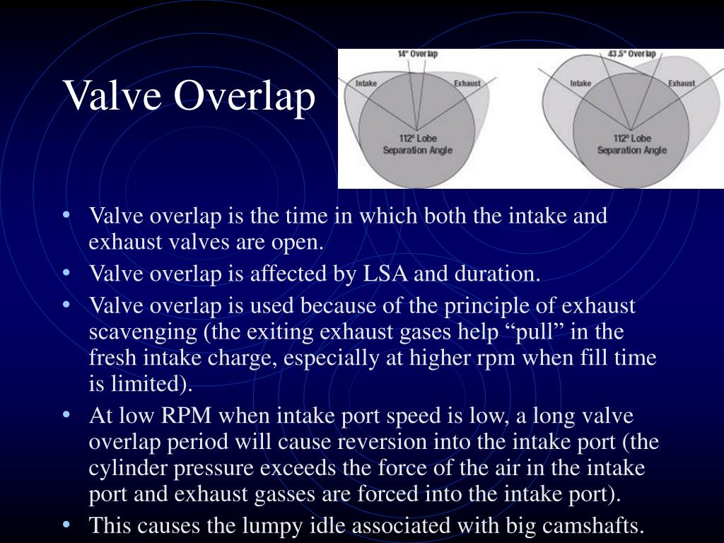 PPT Camshaft Design and Theory PowerPoint Presentation, free download
