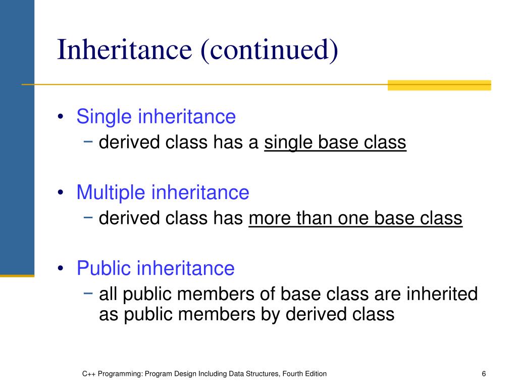 PPT C++ Programming Program Design Including Data Structures, Fourth