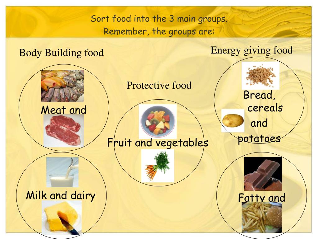 PPT Healthy Eating PowerPoint Presentation, free download ID5669476