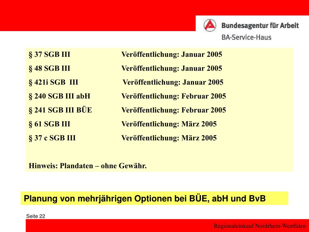 PPT Einkauf von Arbeitsmarktdienstleistungen PowerPoint Presentation