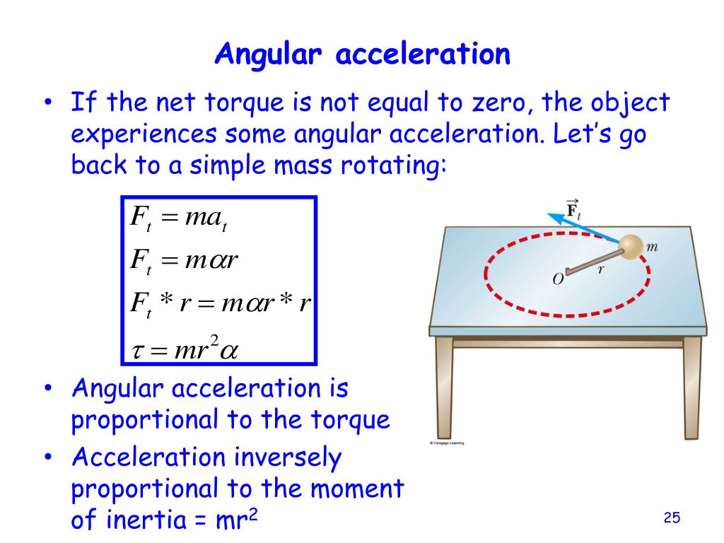 PPT Rotational equilibrium & dynamics PowerPoint Presentation ID