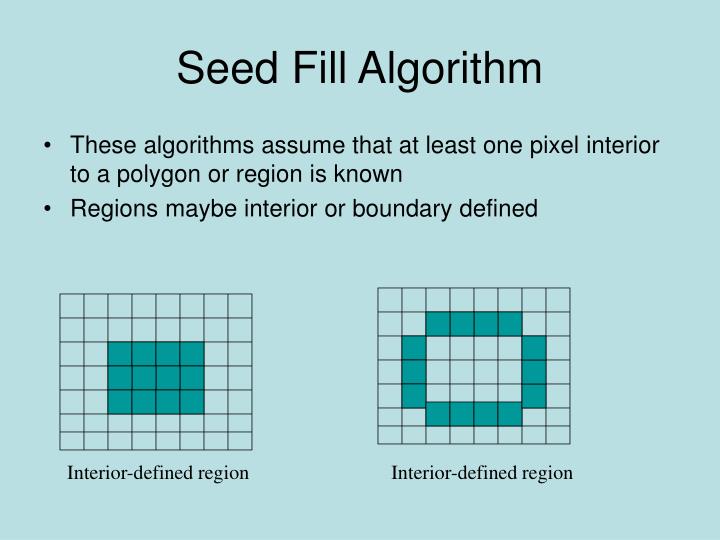 What Is Polygon Filling Explain Boundary Fill Algorithm at Heather