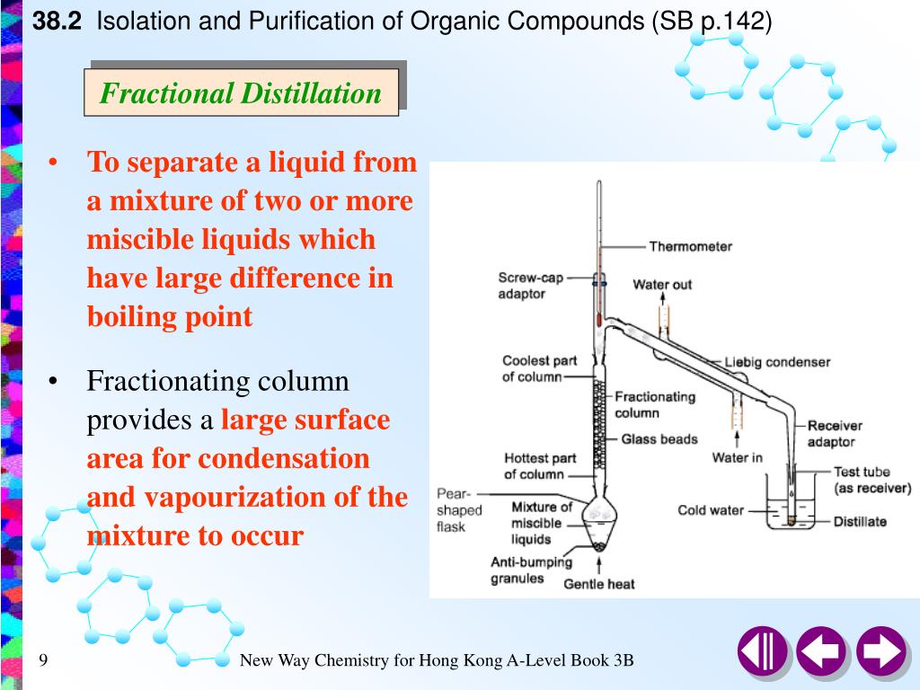 PPT Structural Determination of Organic Compounds PowerPoint