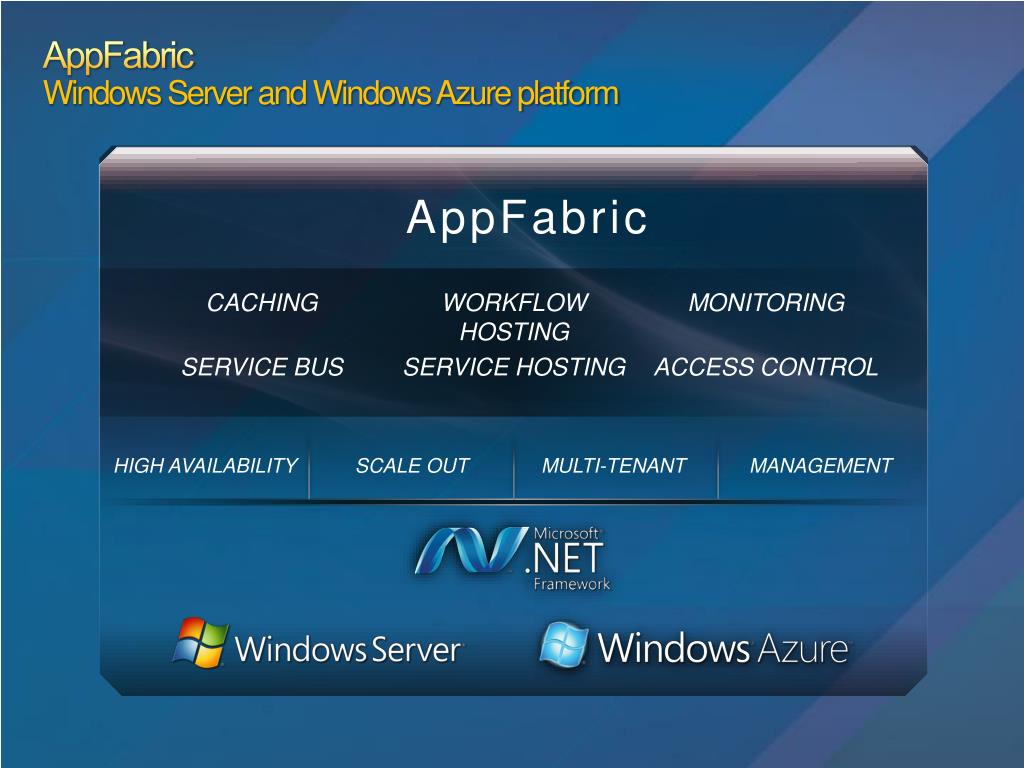 PPT AppFabric and Window Workflow 4 PowerPoint Presentation, free
